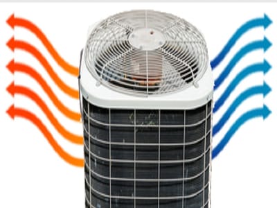 Good Air Conditioning & Heating CO. INC