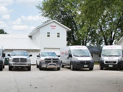 Graber Heating & Air Conditioning, Inc.