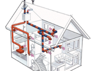 Grauber Heating & Air conditioning LLC