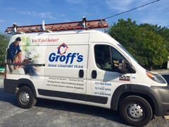 Groff's Heating Air Conditioning & Plumbing Inc