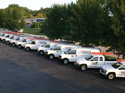 Gross Heating & Air Conditioning