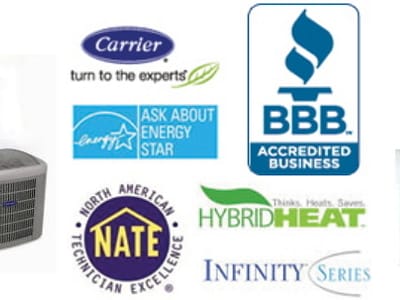 Guaranteed Heating & Cooling