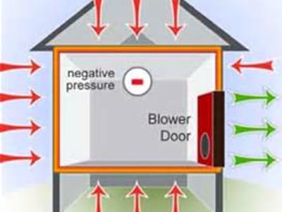 H & I Home Services, LLC