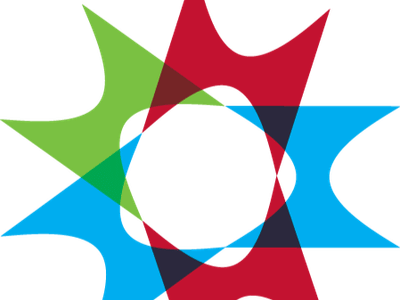 Harrison Energy Partners