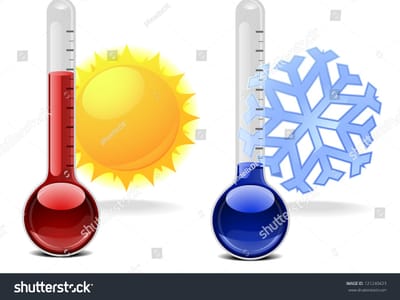 Heating & Air Conditioning Inc.