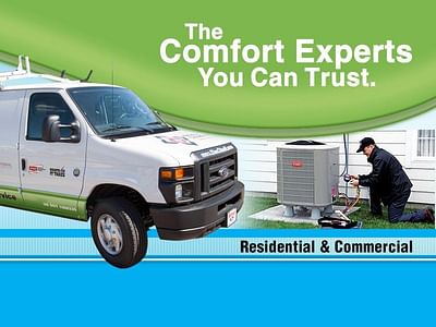 Heating & Cooling Two, Inc.