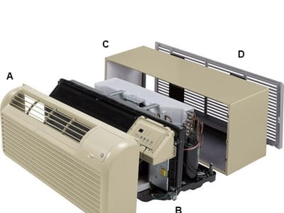 HI TECH PTAC SERVICES INC.