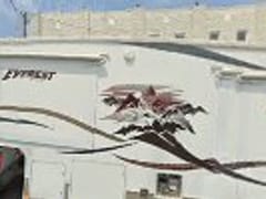 HVAC Contractors Tennessee