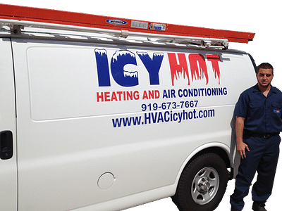 Icy Hot Heating and Air Conditioning, Inc.