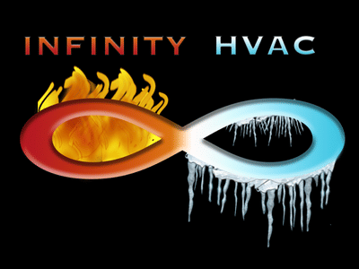 INFINITY HVAC CORP.