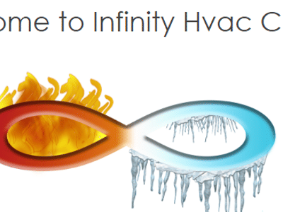 INFINITY HVAC CORP.