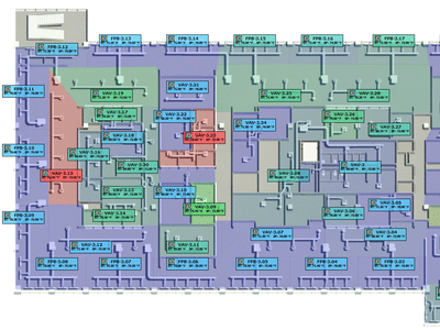 intelli-building Control & Solutions, LLC