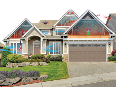 Intelligent Design Mechanical Solutions