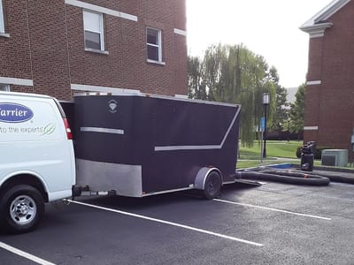 Island Heating and Air