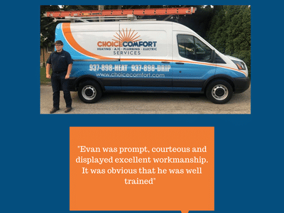 Kettering Heating & Air