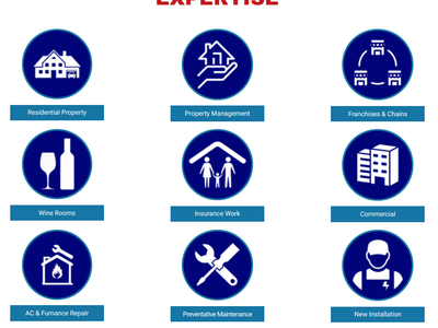 L.C. Heating and Cooling, LLC