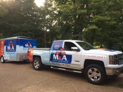 M&A HVAC Services LLC