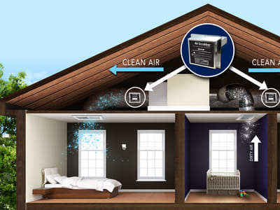 M & R Air Conditioning Services