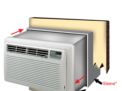 Mike's Air Conditioning