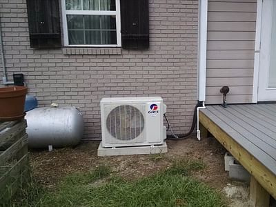 Mini Splits Outlets LLC