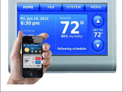 Modern Heating & Cooling Inc