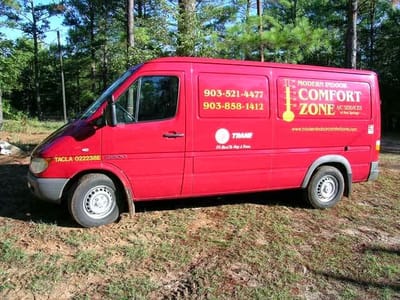 Modern Indoor Comfort Zone