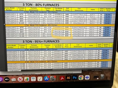 Moore Affordable Heat & Air