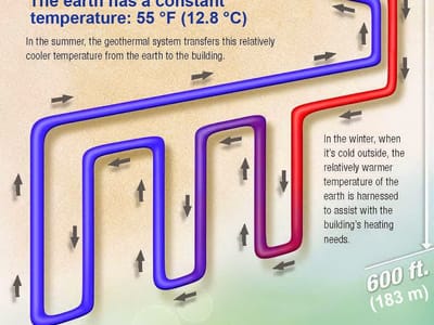 Moore Aire Mechanical