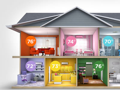 Morris Plumbing, Heating & Air Conditioning