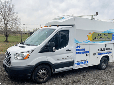 Mt Juliet Air Care Inc.