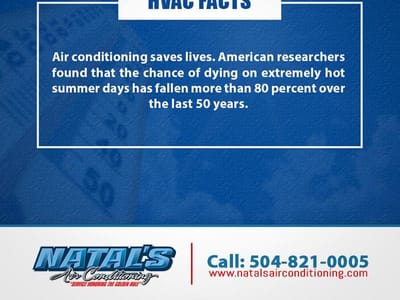 Natal's Air Conditioning, Plumbing & Electrical