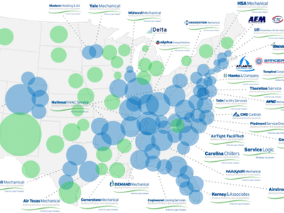 National HVAC Services