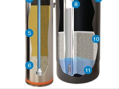 NOVA ERA HOME TECHNOLOGIES INC.