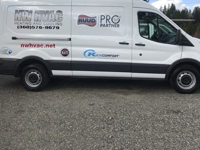 NW HVAC Service, Inc.