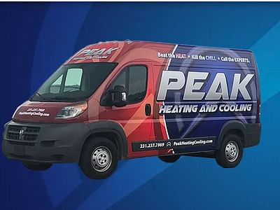 Peak Heating and Cooling
