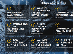 PRO REFRIGERATION LLC