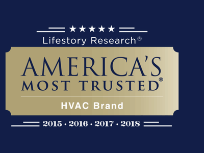 Quality Air & Refrigeration, LLC