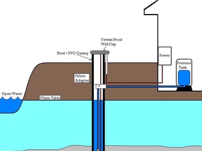Quinn's Plumbing Heating Cooling