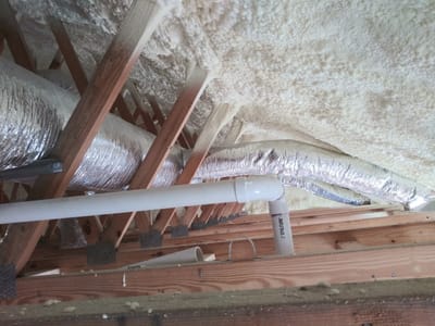 R.H. Witt Heating & Sheet Metal