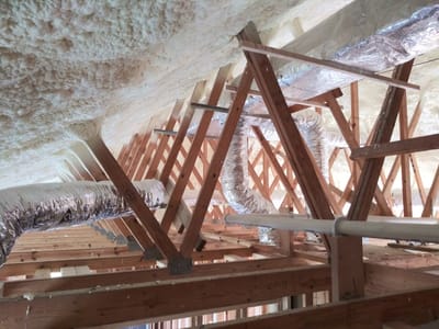 R.H. Witt Heating & Sheet Metal