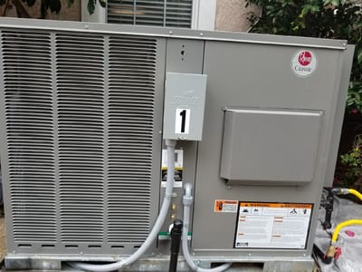 R&R Heating & Air Conditioning, Inc.