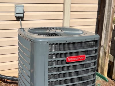 Red Wolf Heating & Air