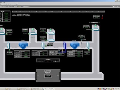 Retrofit Service Company Inc.