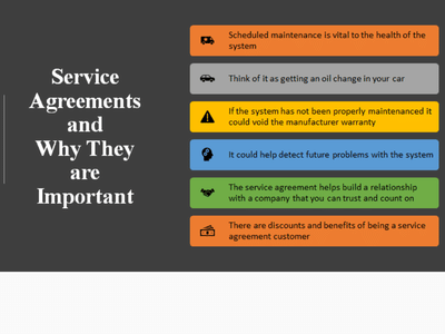 Right Way Heating & Cooling