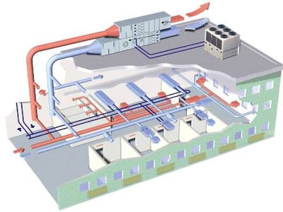 Rite Guys Heating & Cooling Inc