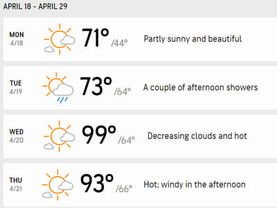 Row-Ray's Heat and Air