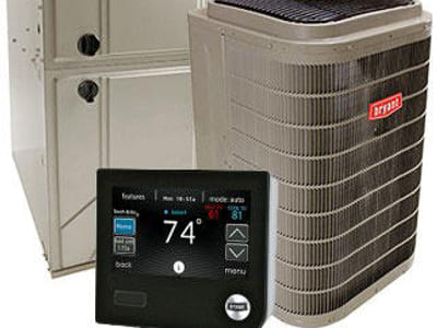 Same Day Air Conditioning & Heating