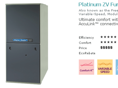 Sherman's Heating & Air Conditioning Inc.