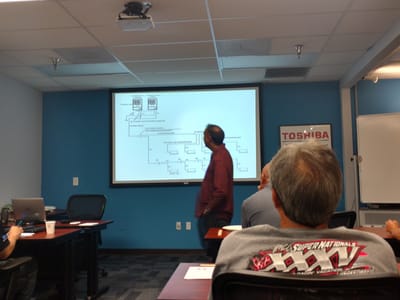 Sigler Wholesale Distributors