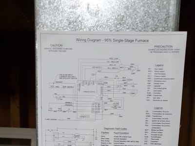 Smith Bros. Heating & Cooling, Inc.